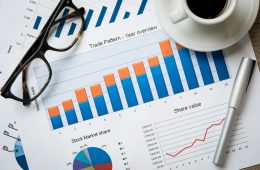 Stock market trading